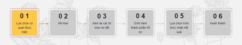 BHYT TRE EM 6T2